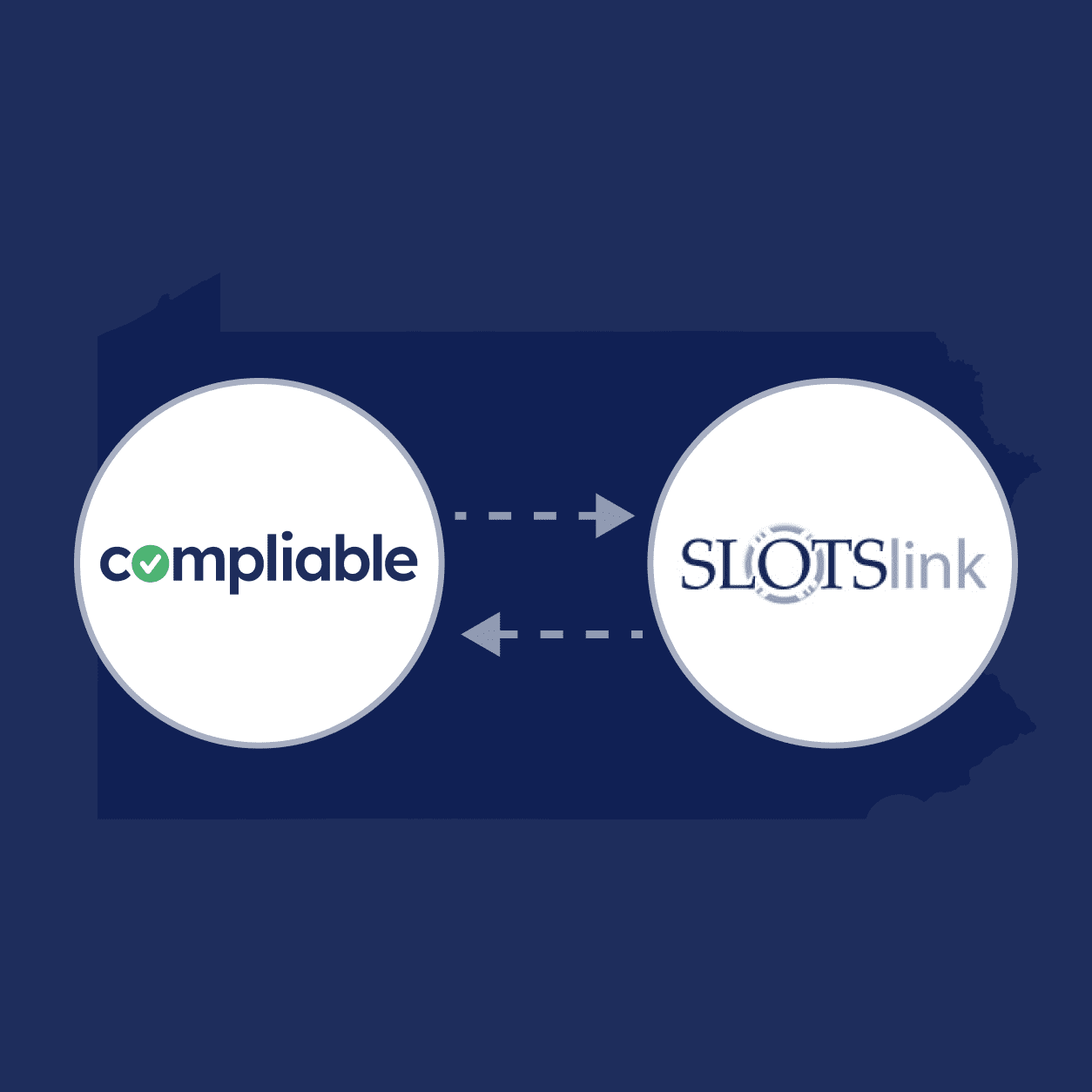 Compliable integrates with SLOTSlink logos